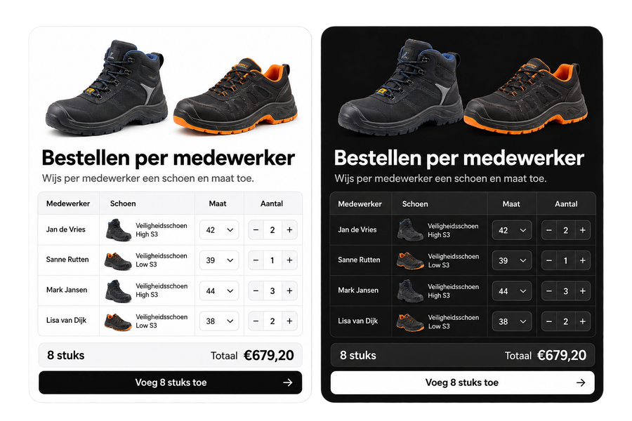 Bestellen per medewerker voor Shopify