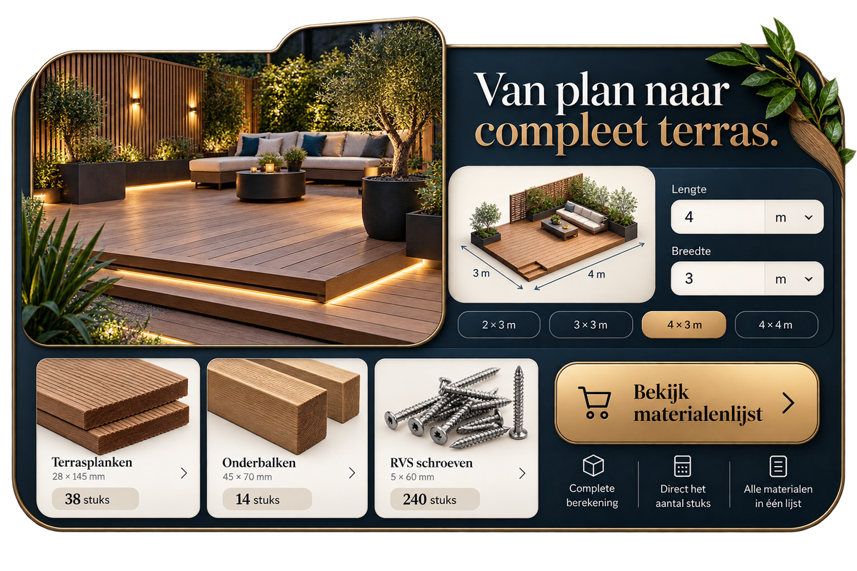 Project- en materialenplanner voor Shopify — op maat