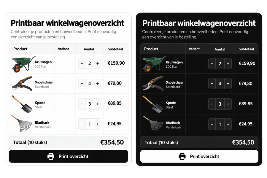 Printbaar winkelwagenoverzicht voor Shopify