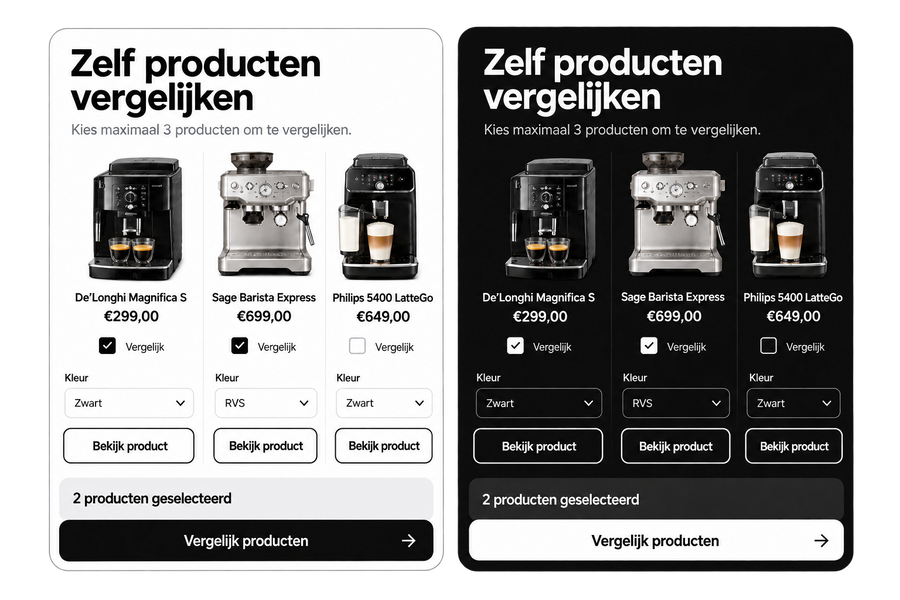Zelf producten vergelijken voor Shopify